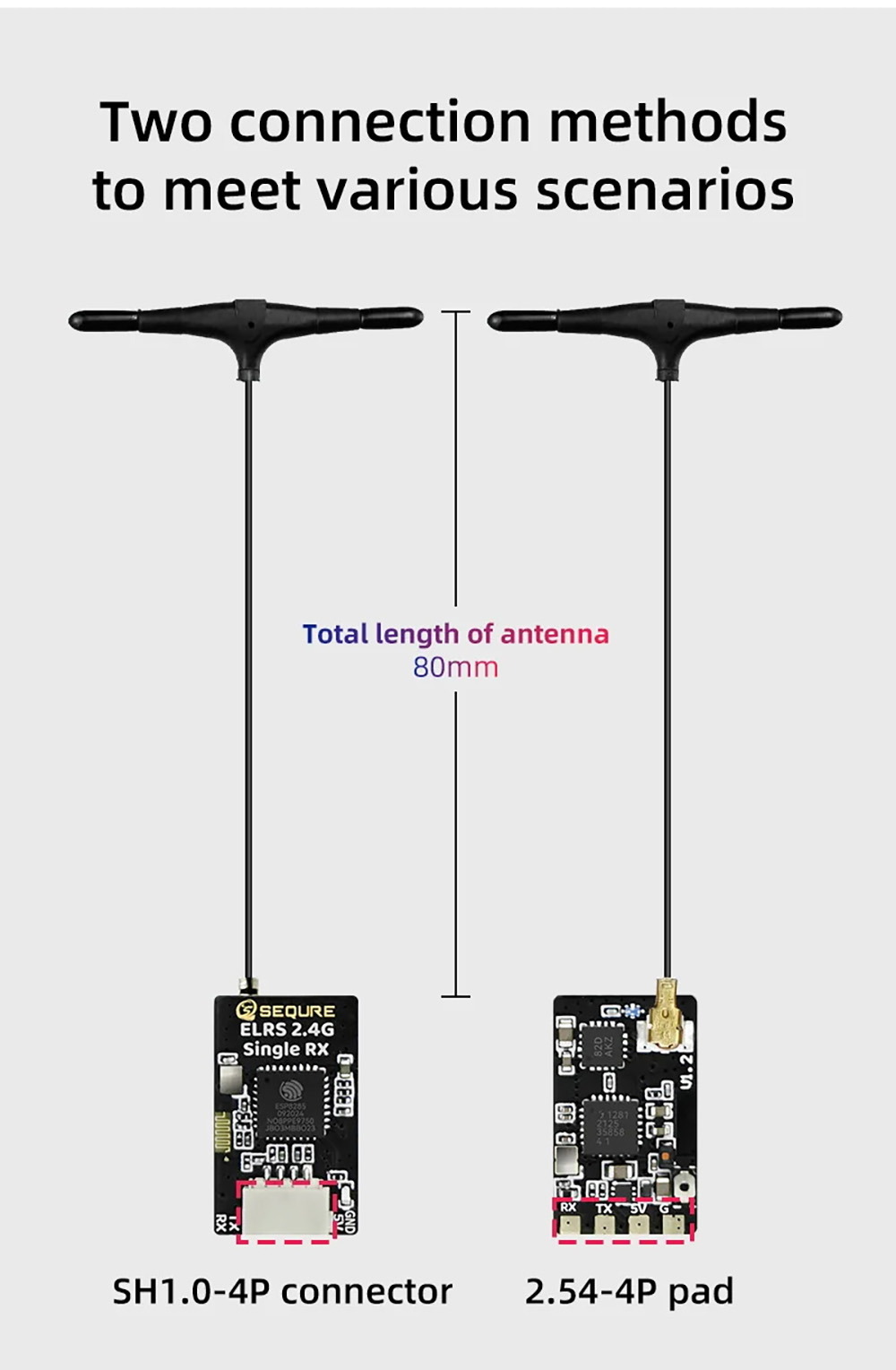 SEQURE-ELRS-24GHz-Einzelner-Empfaumlnger-mit-einzelnem-Antennen-Long-Range-High-Refresh-Rate-fuumlr--2017539-7